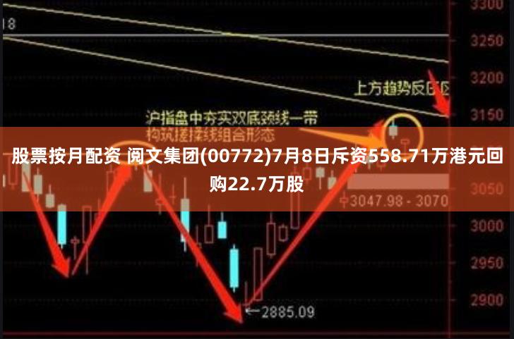 股票按月配资 阅文集团(00772)7月8日斥资558.71万港元回购22.7万股