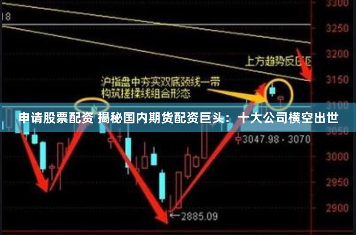 申请股票配资 揭秘国内期货配资巨头：十大公司横空出世